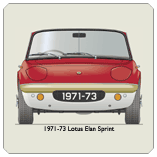 Lotus Elan Sprint 1971-73 Coaster 2